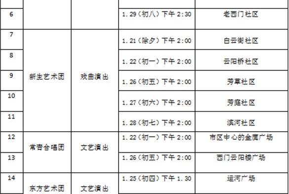 福兔闹春||文化馆伴您过大年