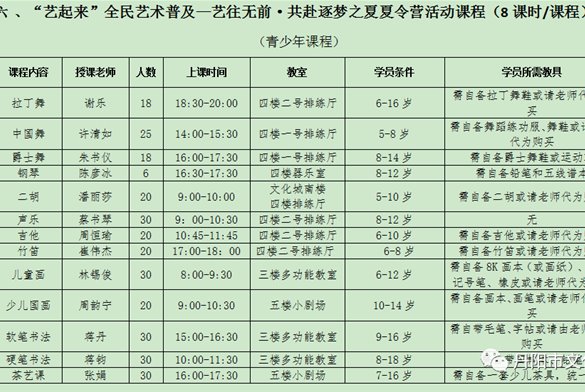 活动预告||“艺往无前·共赴逐梦之夏”——青少年夏令营活动